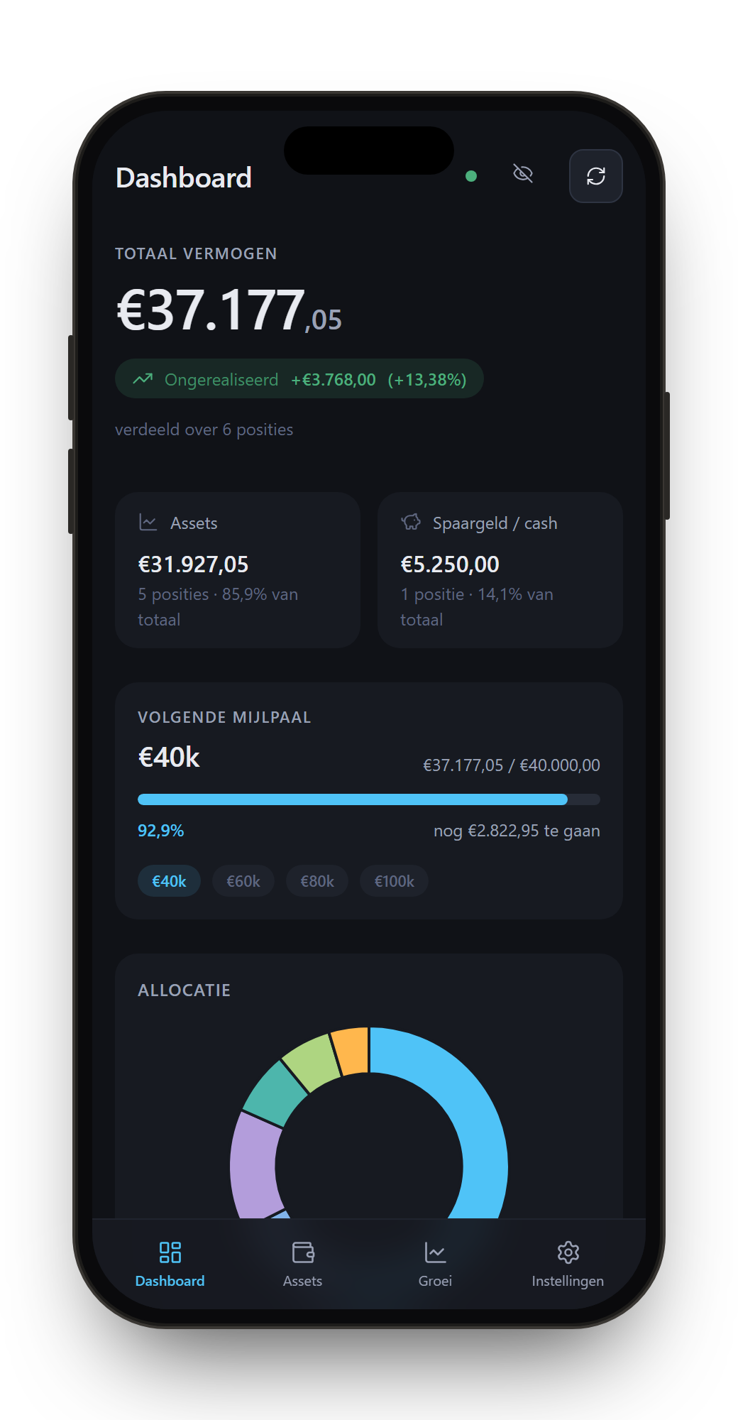 Forge op een iPhone: het dashboard met totaal vermogen, assets, spaargeld en de volgende mijlpaal